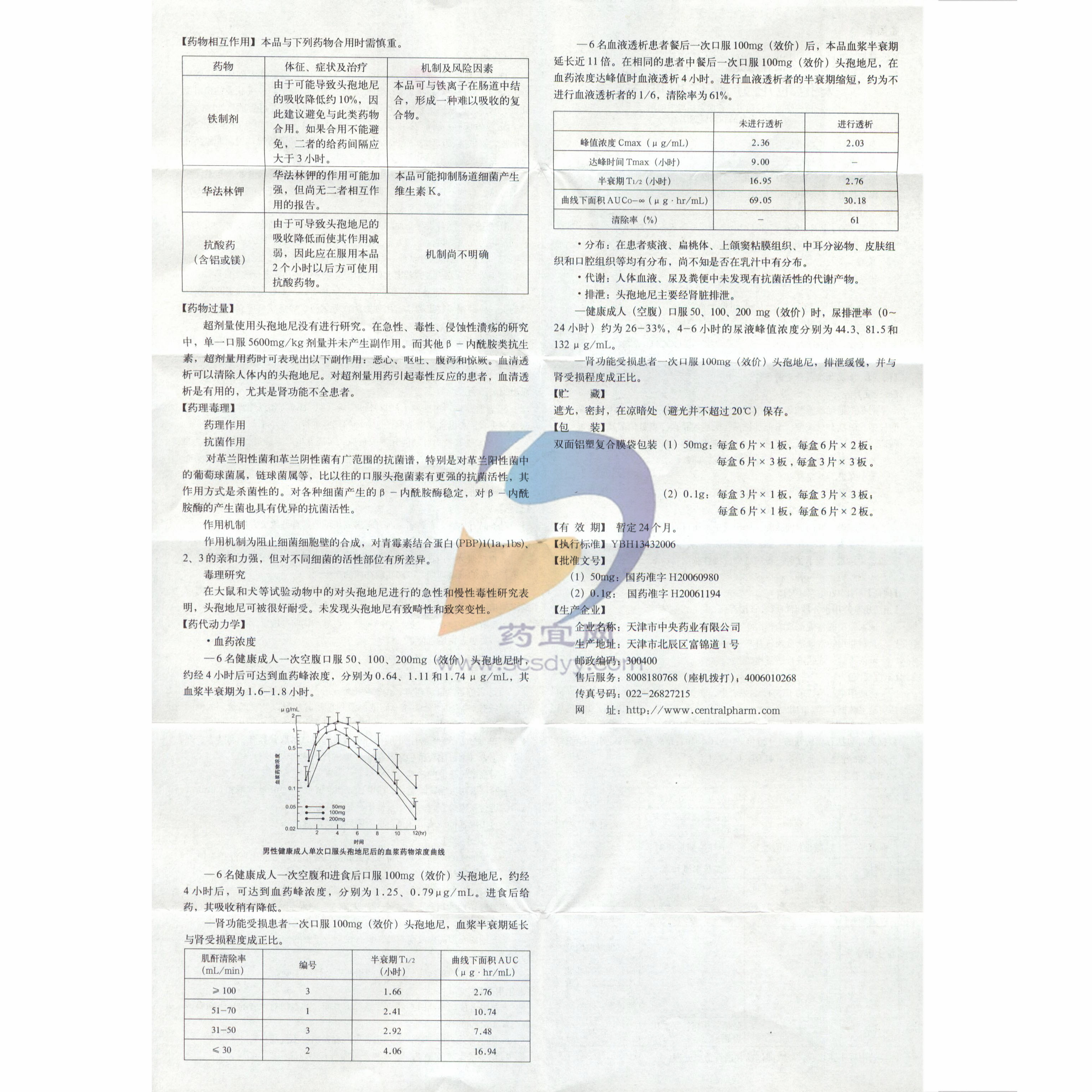 头孢地尼分散片